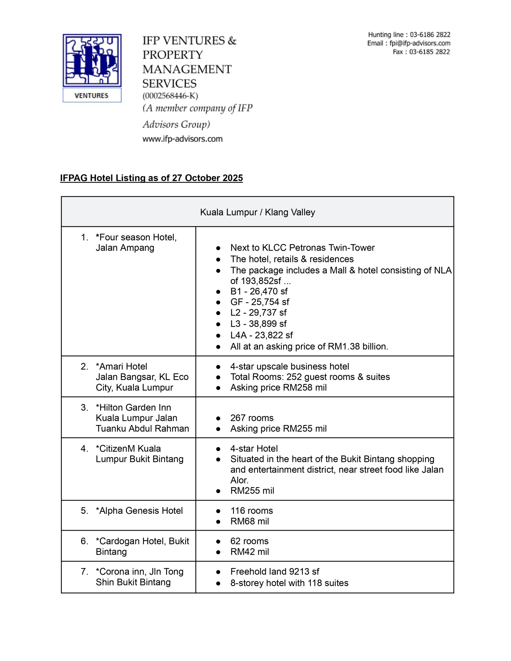 IFPAG Hotel Listing 2025_page-0001